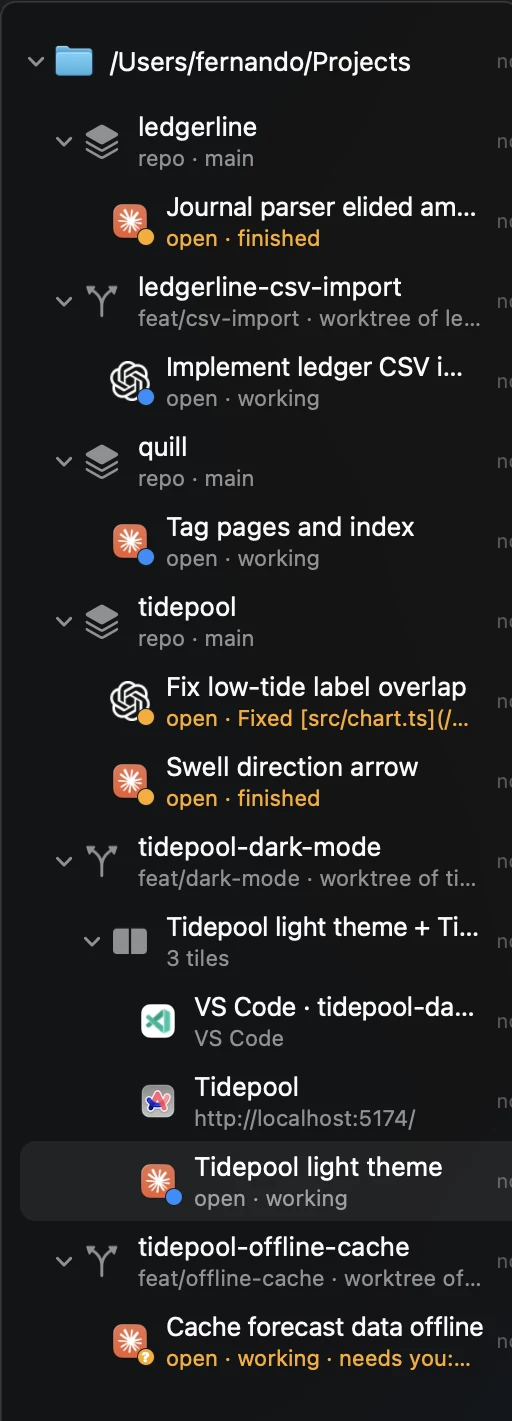 The real sidebar: repos, worktrees and a Space, each holding its agent sessions, editor and page.